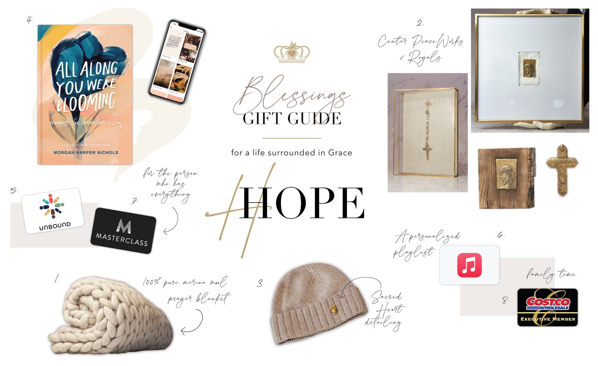 Blessings of HOPE Gift Guide